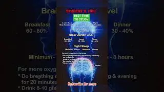 Students tips #trending #millionviews #shorts #gk #viral