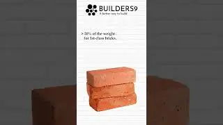 Water absorption test for brick