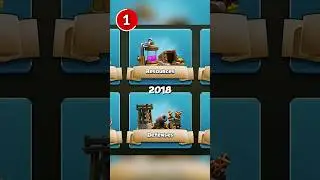 How Old Are You in Clash of Clans? (Only OGs Know).