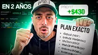 The EXACT Plan to Live Off Trading in 2 Years (with real numbers)
