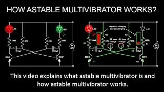 ASTABLE MULTIVIBRATOR