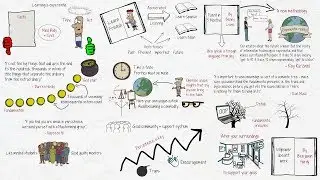 5 Quick Tips to Accelerate your Learning