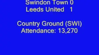 Leeds United Season 2007-2008