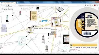 Data Mining Projects for Students | Data Mining Thesis for Students
