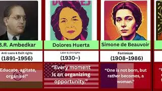 27  influential social movement leaders of the 20th Century #SocialMovements #InspirationalLeaders