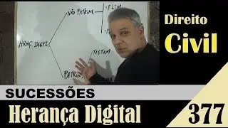 Direito Civil - Aula #377 - Herança Digital (É isso!)