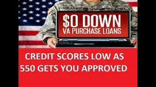 Atlanta GA foreclosures for sale / New List 2019