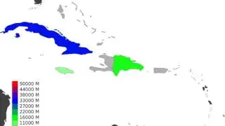 Caribbean - Gross Value Added At Factor Cost - Time Lapse