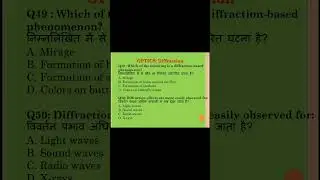 PHYSICS OPTICS DIFFRACTION UPPGT TGT KVS CUET #exam #pgt #tgt #kvs