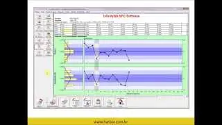 InfinityQS Proficient SPC MI + Dynamic Scheduler