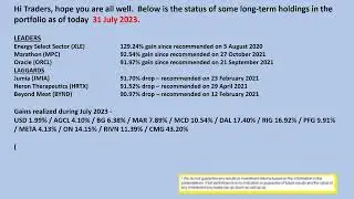 Tuck's Trader Tips Performance July 2023