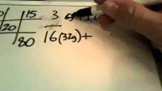 Ointment strength calculation