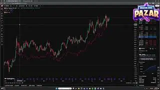 How to Go to Light mode on Trading View Quick Guide
