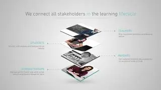 4Ls Corporate Video