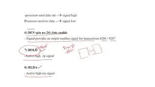 Pin Description of 8086 microprocessor L8