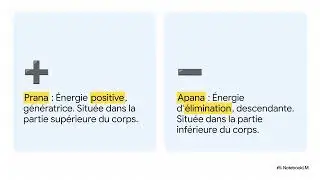 Maha Bandha  &Eacute;veillez Kundalini avec le Secret des Yogis