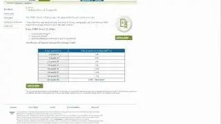 FNBO Bank Review (First National Bank Omaha)