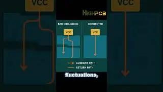 Avoid This Grounding Mistake in PCB Design #pcb #shorts