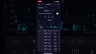 Құлжа Апорт интернет