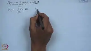 Lec37: Dynamics of Plates #CH27SP #swayamprabha