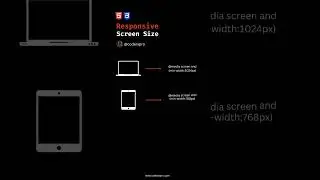 How to code responsive website 