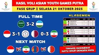 Hasil Asian Youth Games 2025 Volleyball - Arab Saudi vs Uzbekistan - Klasemen Asian Youth Games