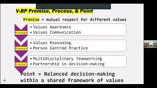 Ed Peile -  Values based practice