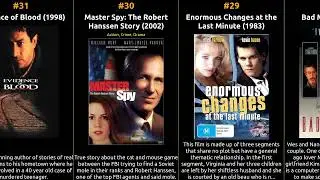 David Strathairn - Best movies
