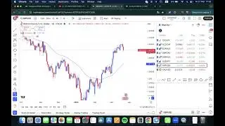 Trading Series - Masterclass lesson &mu;&epsilon; &mu;&alpha;&theta;&eta;&tau;ή