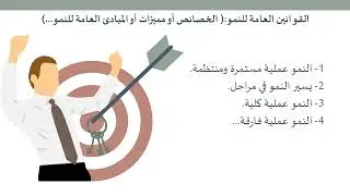 ✅- الدرس 11: النمو: المفهوم، الخصائص، القوانين العامة [برنامج إتقان 2025]