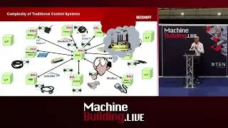 Less complexity, more control