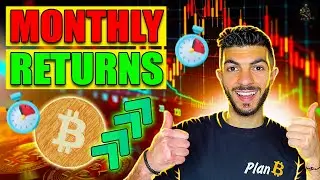 Bitcoin & monthly returns (yield analysis)