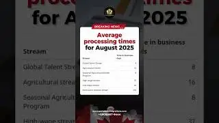 August 2025 LMIA Processing Times Out Now! The Government of Canada has updated the average timeline