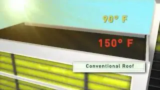 Energy 101: Cool Roofs