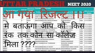 UP NEET 2020 ROUND 1 result | Cutoff College wise Category  wise