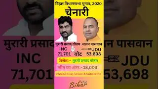 चेनारी बिहार विधानसभा 2020 का परिणाम&nbsp;| Chenari Bihar Vidhan sabha election result 2020 #shorts