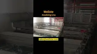 Anodized Aluminum Profiles | Wellste