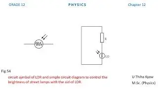 Figure 54  Chapter 12