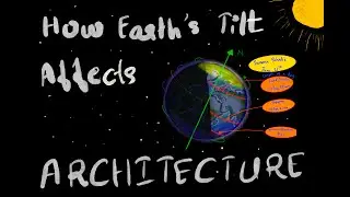 How Earth&rsquo;s Tilt Affects Architecture | Sun Angles, Seasons & Sustainable Design