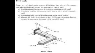Beam Design Under Multi-Axial Loading | Stress Analysis Tutorial
