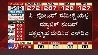 C-Voter Lok Sabha Elections 2019 Exit Poll: BJP Gets 287 | Cong 128 | Oth 127