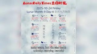 Lunar Calendar Insights | October 24, 2025 | Auspicious Hours & Daily Wisdom by Lunar Daily Times