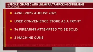 4 charged with unlawful trafficking of firearms