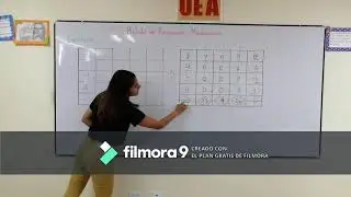 Método de asignación Maximización