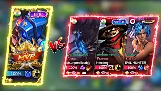 TOP GLOBAL META HEROS VS LOCAL CYCLOPS | AUTO WIN | BEST BUILD 2022 | MLBB