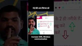 Wifi Signal, Noise , SNR