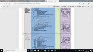 All about 'NIELIT' CCC(Course on computer concept) with revised syllabus