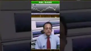RBL Bank|share to invest #stockmarket #stocks #trading