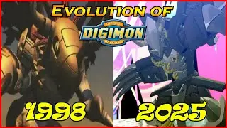 Evolution of 