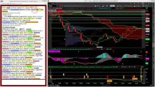 1.12.2015 Trade of the Day in SCCO